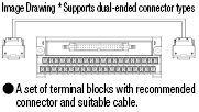 Omron CJ Series-compatible Cable (with Fujitsu/Hirose Power Connectors):Related Image