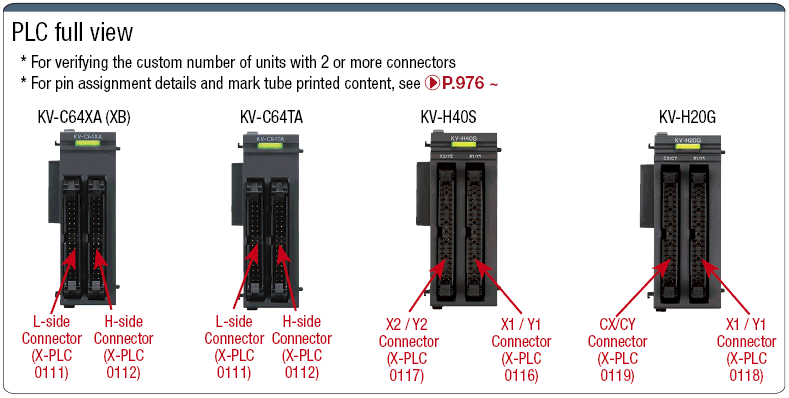 Keyence KV/KV Nano/KZ PLC Series-compatible Cable (with Hirose