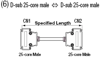 Mitsubishi GOT-compatible Cable (with DDK Connectors):Related Image