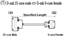 Digital GP3000 Compatible Cable (with DDK Connectors):Related Image