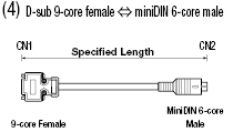 Digital GP3000 Compatible Cable (with DDK Connectors):Related Image