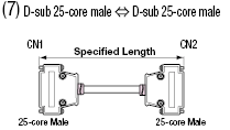 Digital GP3000 Compatible Cable (with DDK Connectors):Related Image