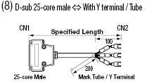 Digital GP3000 Compatible Cable (with DDK Connectors):Related Image