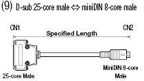 Digital GP3000 Compatible Cable (with DDK Connectors):Related Image