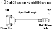 Digital GP3000 Compatible Cable (with DDK Connectors):Related Image