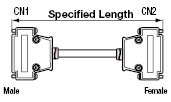 D-Sub Connector Round Cable (with DDK Connectors):Related Image