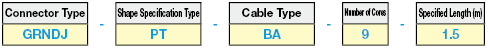 Serial Discrete Wire Cable with D-Sub Hooded Connector (with DDK Connectors):Related Image