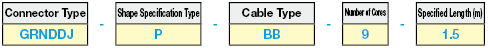 Serial Discrete Wire Cable without D-Sub Hooded Connector (with DDK Connectors):Related Image