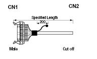 MIL Connector Round Cable (with Hirose Electric Connectors):Related Image