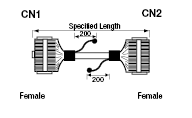 MIL Connector Round Cable (with Hirose Electric Connectors):Related Image