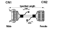 MIL Connector Round Cable (with Hirose Electric Connectors):Related Image