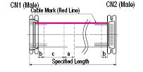 Centronics Connector Flat Cable (with DDK Connectors):Related Image