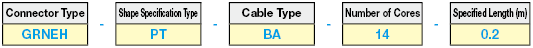 IEEE1284 (MDR) Discrete Wire Cable (with 3M Connector):Related Image