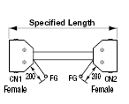 MR Connector Round Cable (with Honda Tsushin Kogyo Connectors):Related Image