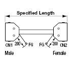 MR Connector Round Cable (with Honda Tsushin Kogyo Connectors):Related Image