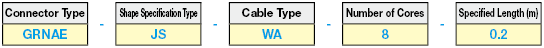 MR Extension Round Cable (with Honda Tsushin Kogyo Connectors):Related Image