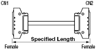 PCR Connector Round Cable (with Honda Tsushin Kogyo Connector):Related Image