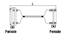 Multi-Brand Interchangeable Cable (with Hirose Electric/Fujitsu Component Ltd. Connectors):Related Image