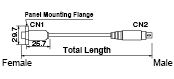 Mini-DIN Cable Molded Connector/Panel Mountable Connector:Related Image