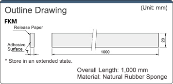 Fluorine Rubber Sponge Seal: Related Image