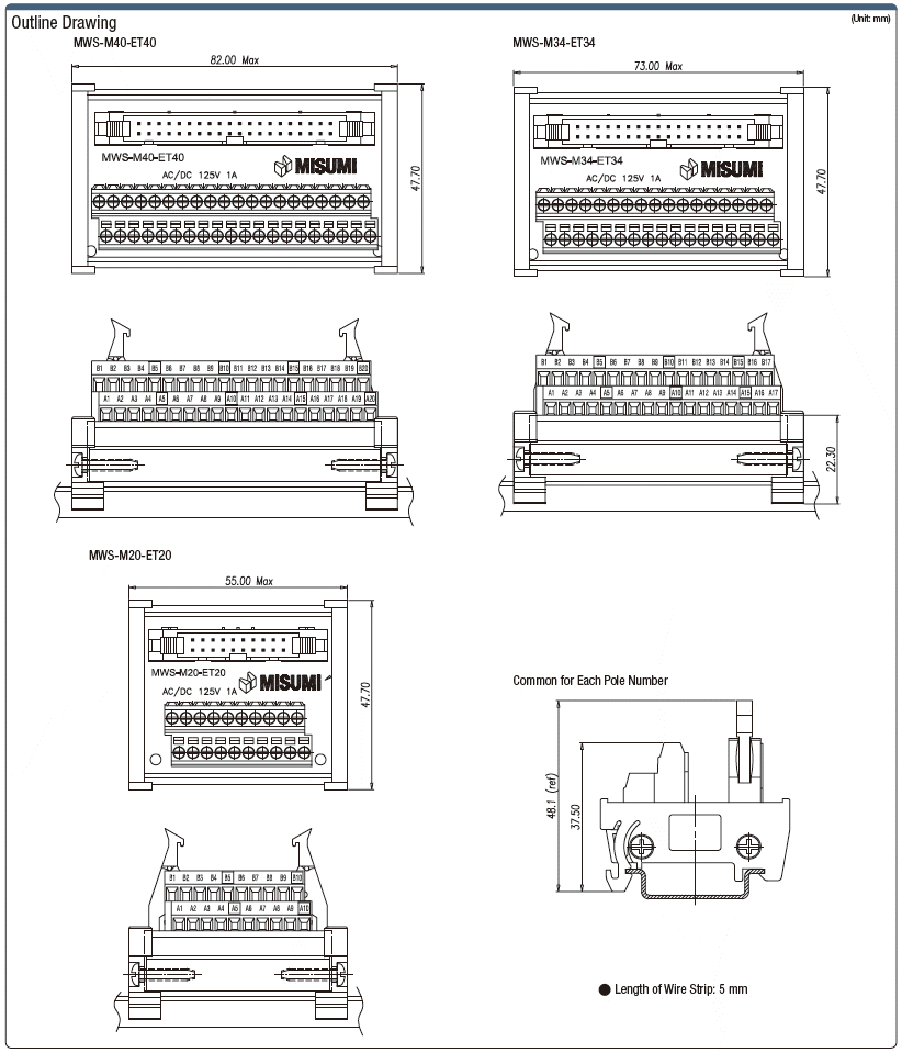 European Model Space-Saving Terminal Block:Related Image