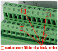 European Model Space-Saving Terminal Block:Related Image