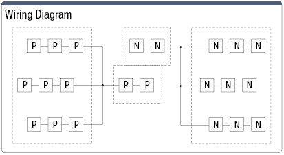 European-Model 1 Pair 9 x 2 pole, N Split Common Terminal Block:Related Image