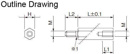 Hexagon Male-Female Spacer:Related Image