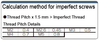 Hexagon Male-Female Spacer:Related Image