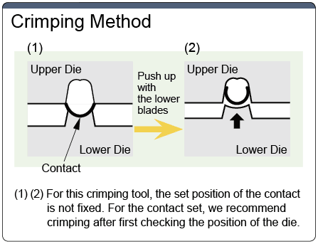 DF11 Connector Original Manual Crimpers:Related Image