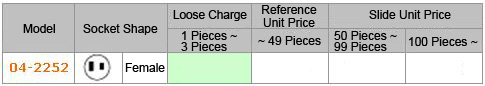 L-Type Triple Outlet:Related Image