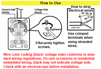 Double Outlets:Related Image