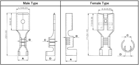 Flat Terminal Connector:Related Image