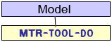 Crimping Tools for MTRDO Series.:Related Image