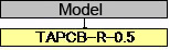 Branch Pressure-welded Wire Tap Connector:Related Image