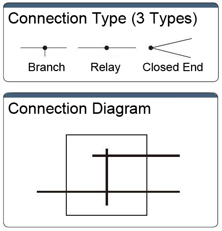 Branch Pressure-welded Wire Tap Connector:Related Image