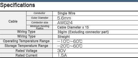 Common Japan/China Sales Product, Shielded CAT5e, Product Ordered in Customer Requested Lengths: Related image