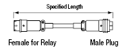 PRC04 Connector One-touch / Relay Model Cable:Related Image