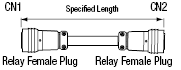 PRC04 Connector One-touch / Relay Model Cable:Related Image