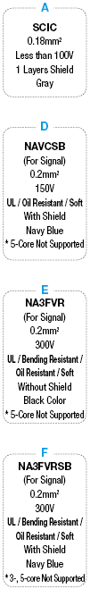 Cable with R04 Connector For Relay:Related Image