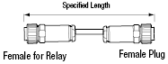 Cable with R04 Connector For Relay:Related Image