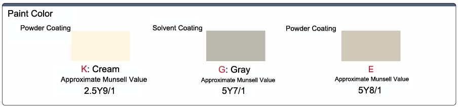 Operation Part Cover in Customer Requested Sizes: Related Image