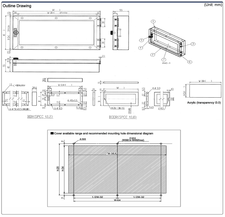 Operation Part Cover in Customer Requested Sizes: Related Image