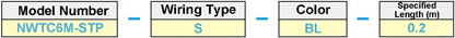 CAT6 STP (single wire): Related image