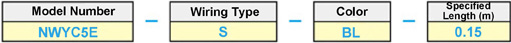 CAT5e UTP (stranded wire / single wire): Related image