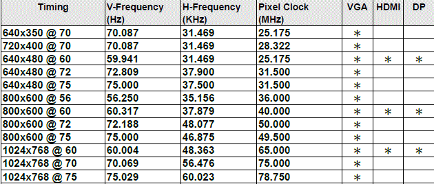 Embedded Monitor 8.4 to 15": Related Image