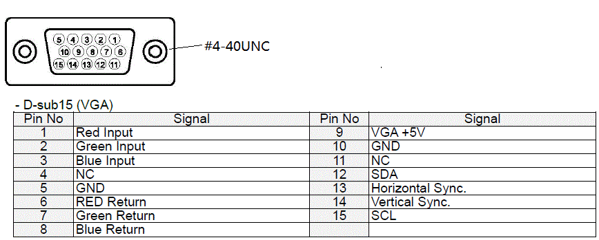 Embedded Monitor 8.4 to 15": Related Image