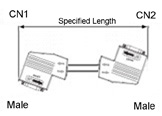 PROFIBUS-Compatible D-Sub Cable with Connector Angle Hood Type (WAGO Connector Used): Related Image