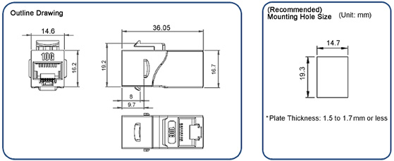 Panel Mounting Angle Type / UTP / CAT6A, CAT6: Related image