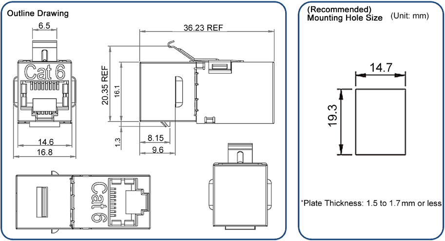 Panel Mounting Angle Type / STP / CAT6A, CAT6: Related image